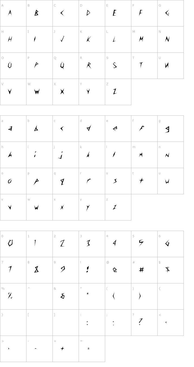 Character Map MunsyFont Font