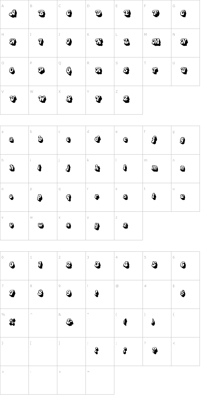 Character Map Murdock Bold Italic Font