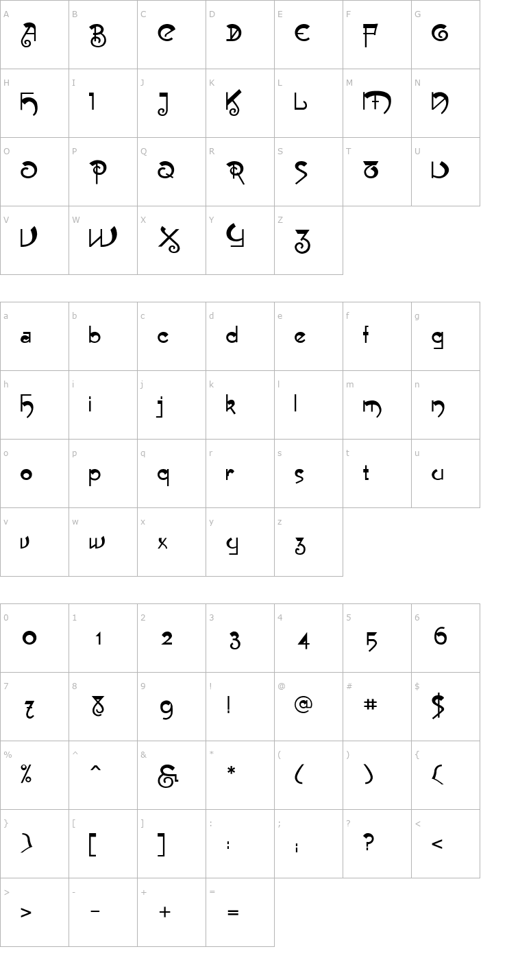 Character Map MuseFace Font