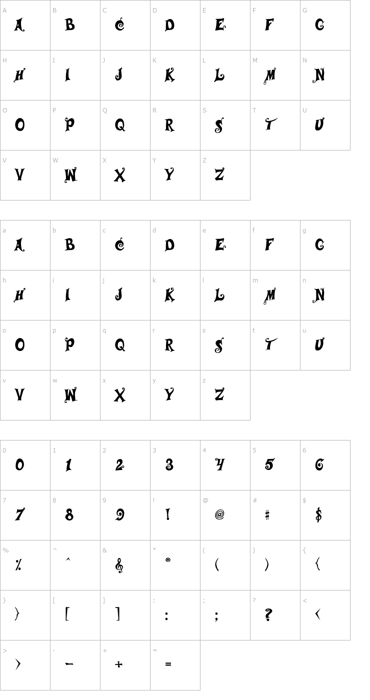 Character Map Musicals Font