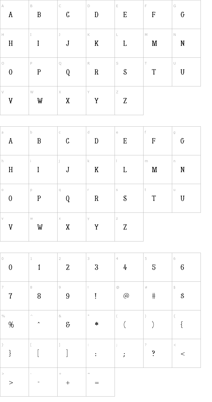 Character Map MuskitosCaps Font