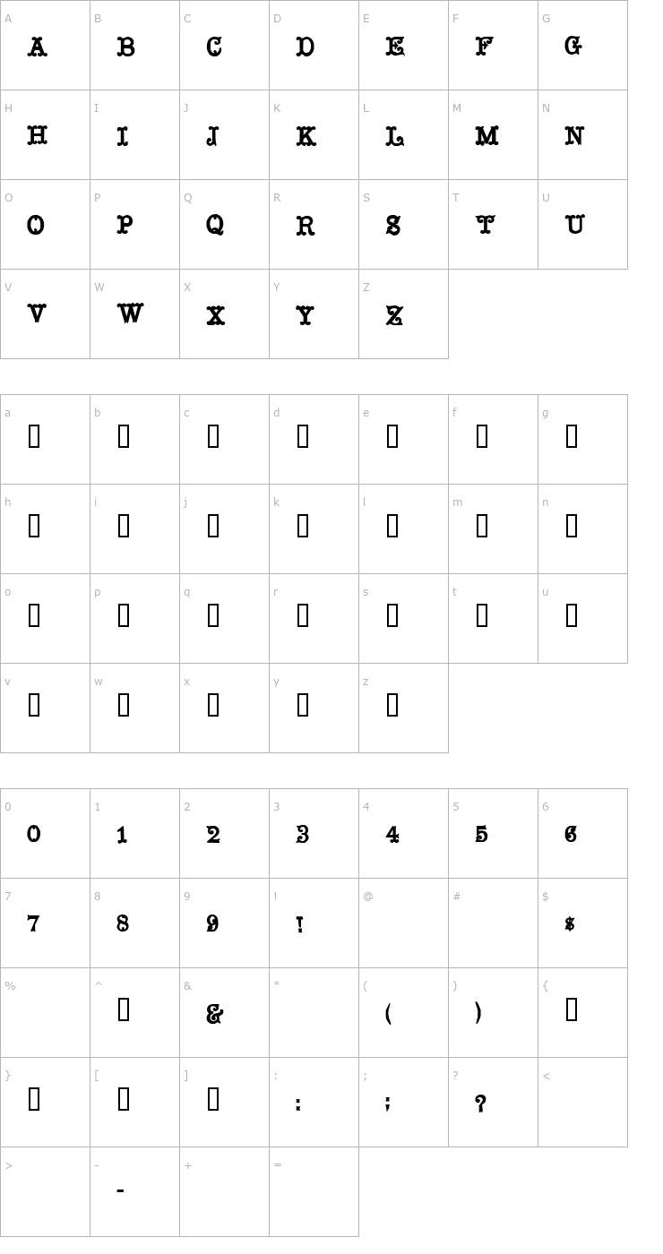 Character Map Mustachio Font