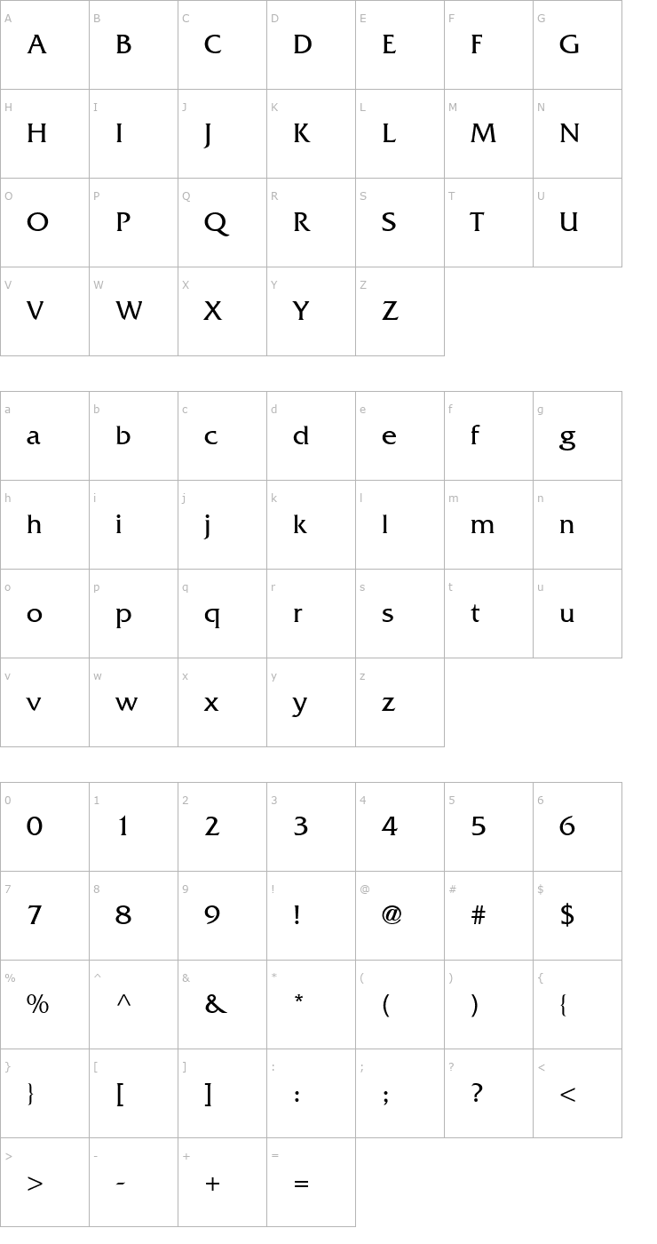 Character Map Muster SSi Font