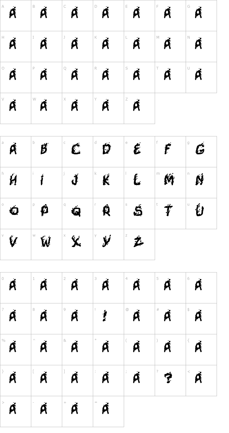 Character Map Mutant Supermodel Font