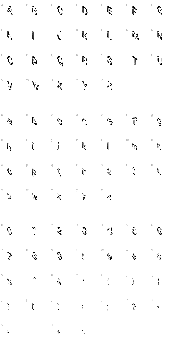 Character Map Mutation Font