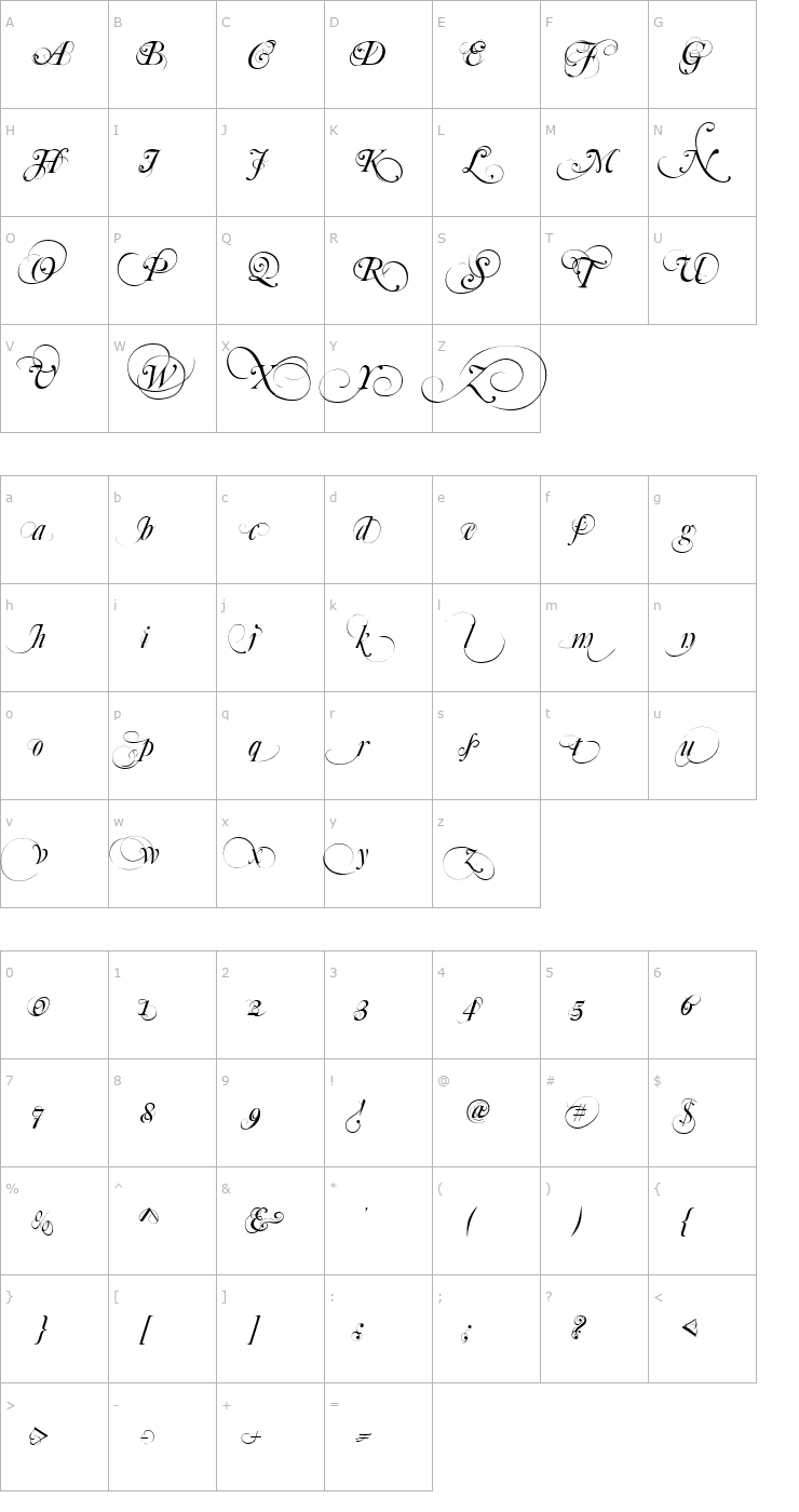 Character Map Mutlu Ornamental Font