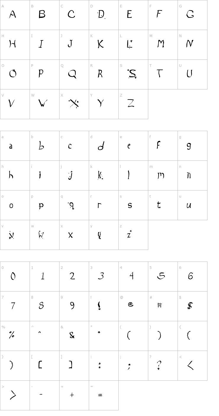 Character Map My Name Font