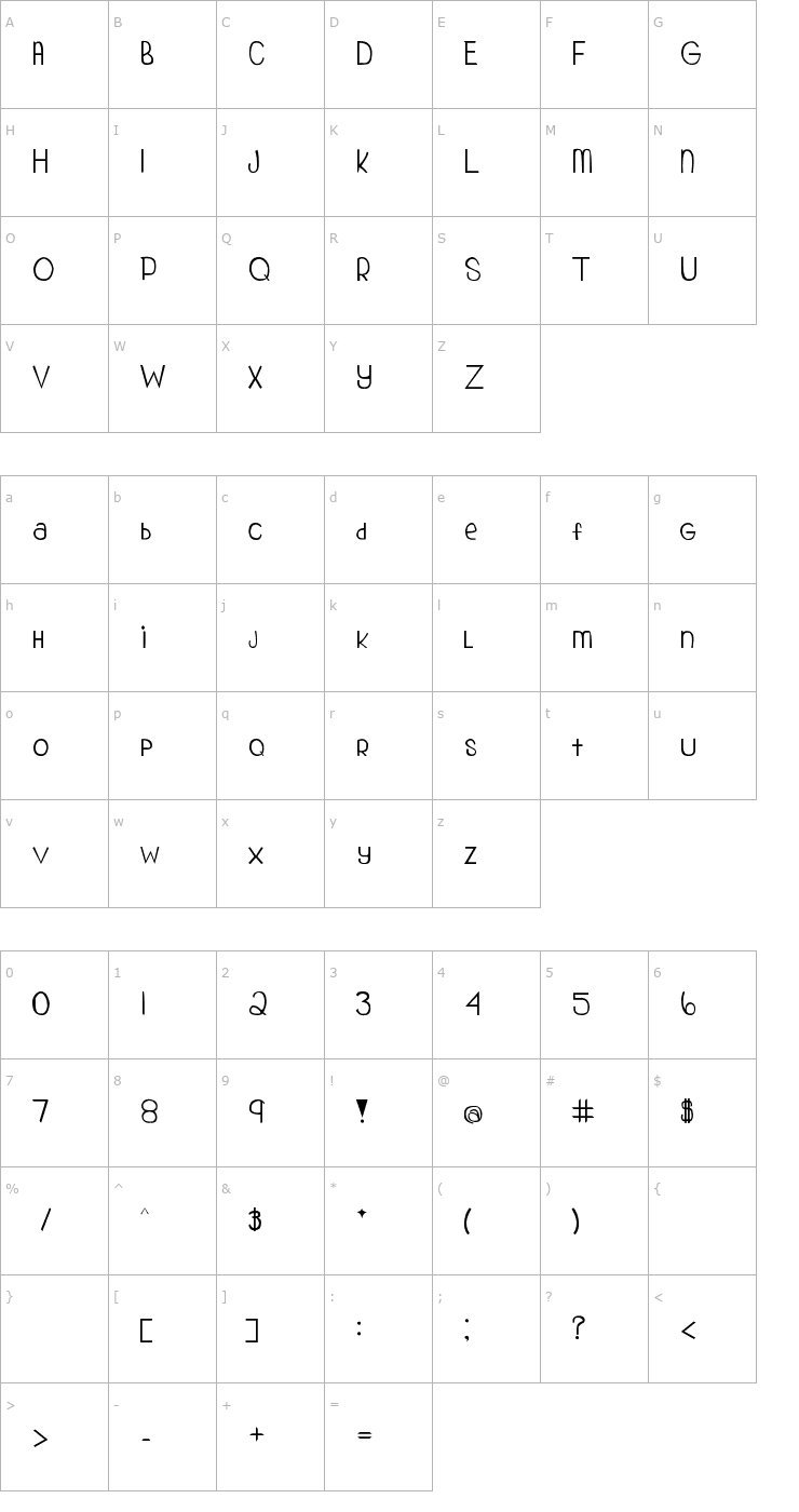 Character Map My Organization Font
