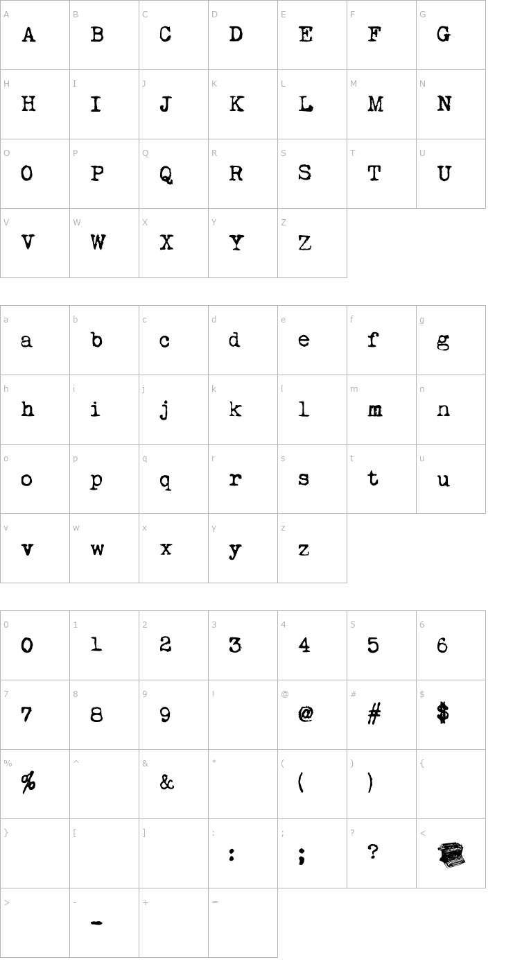 Character Map My Underwood Font