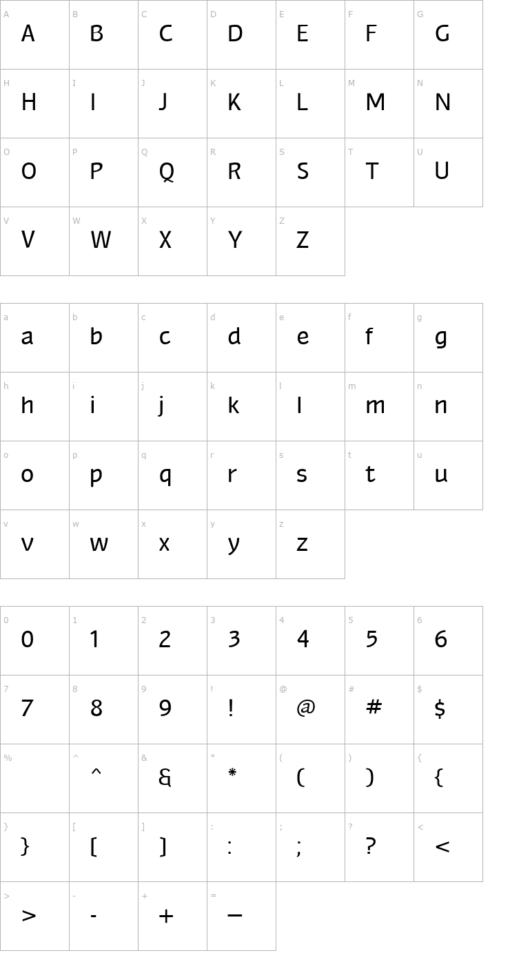 Character Map Myndraine Font