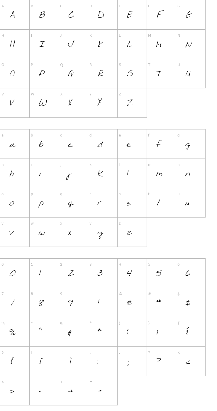 Character Map MyrasHand Regular Font