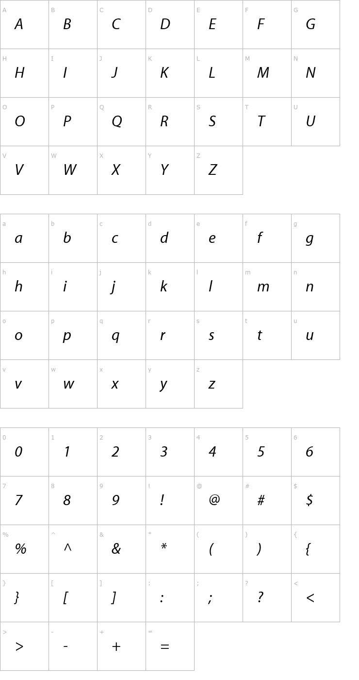 Character Map Myriad Italic Font