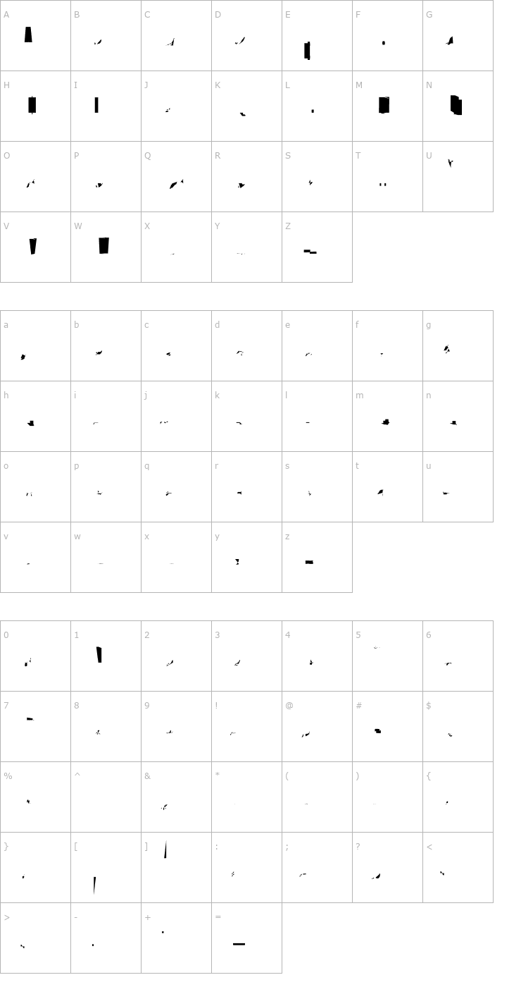 Character Map Myriad MM Font