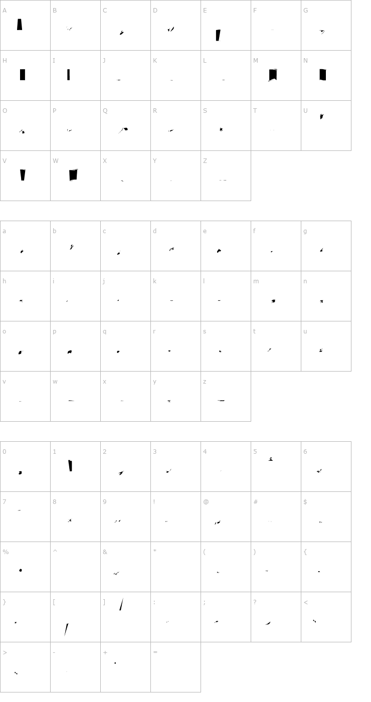 Character Map Myriad MM Italic Font