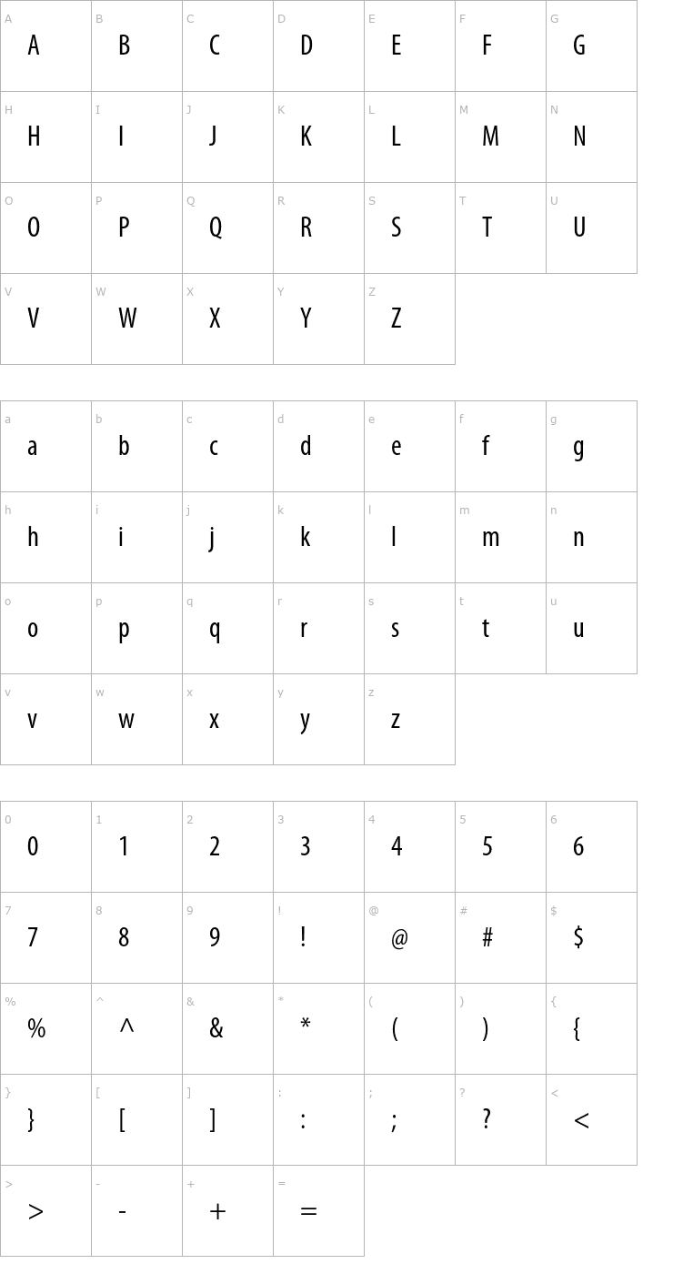 Character Map MyriadPro-Cond Font