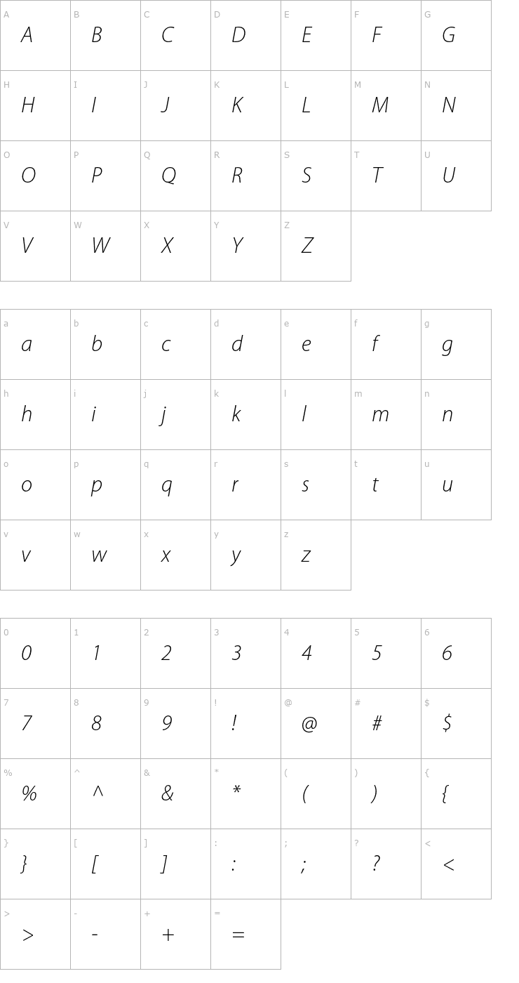 Character Map MyriadPro-LightIt Font