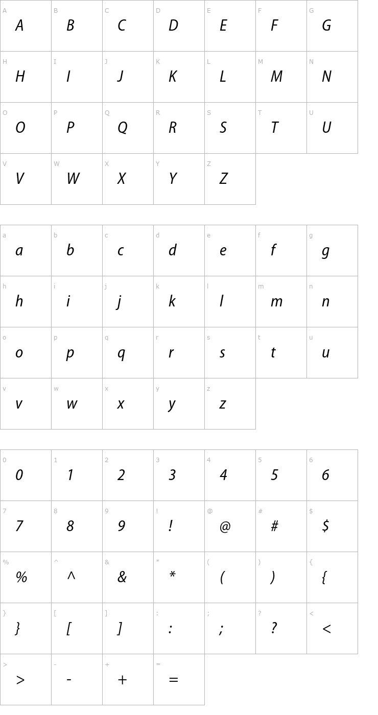 Character Map MyriadPro-SemiCnIt Font