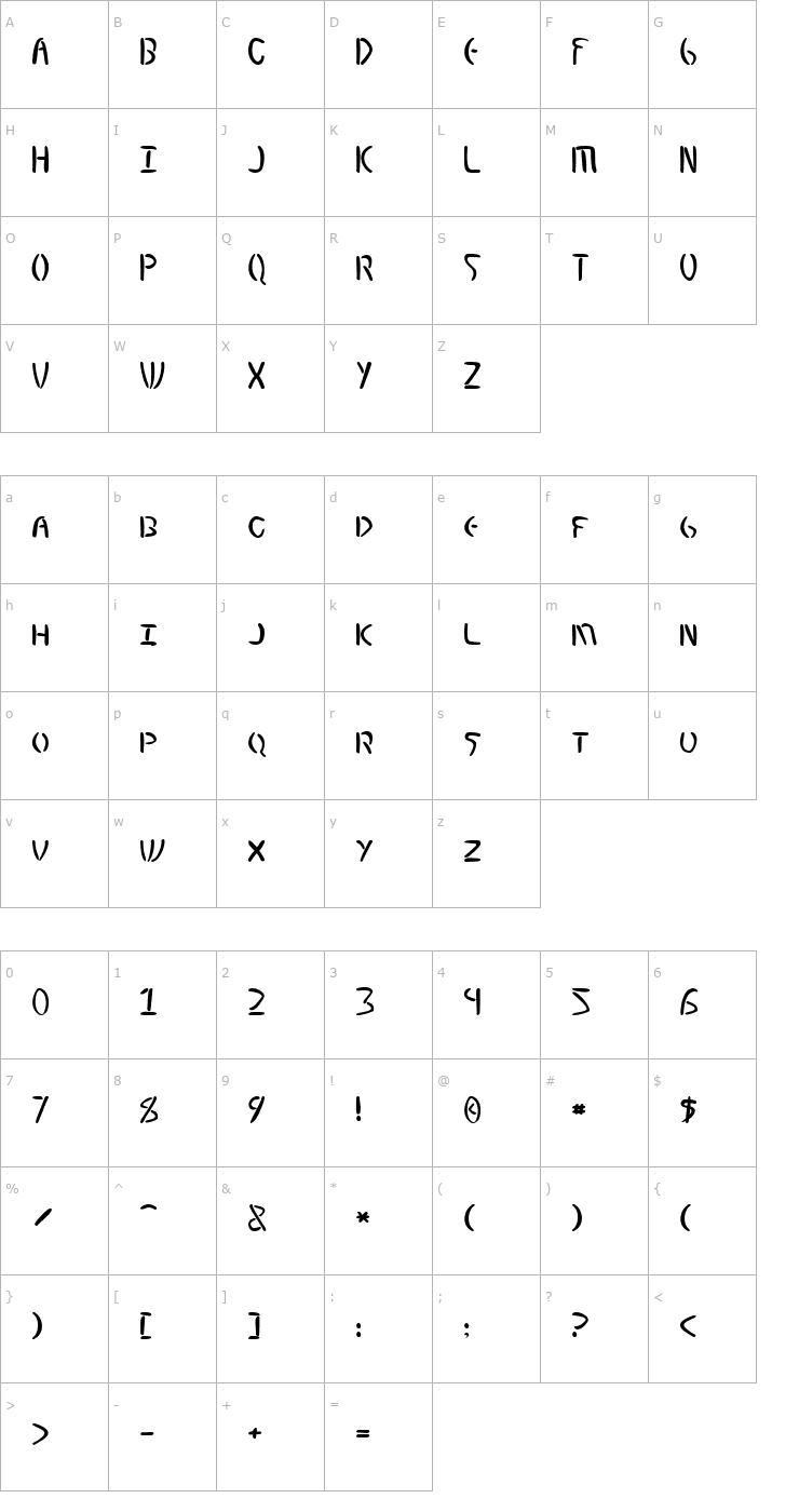 Character Map Mystic Etchings Normal Font