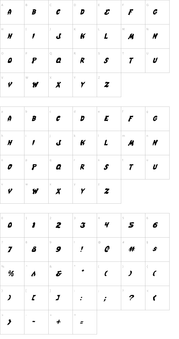 Character Map Mystic Singler Light Italic Font