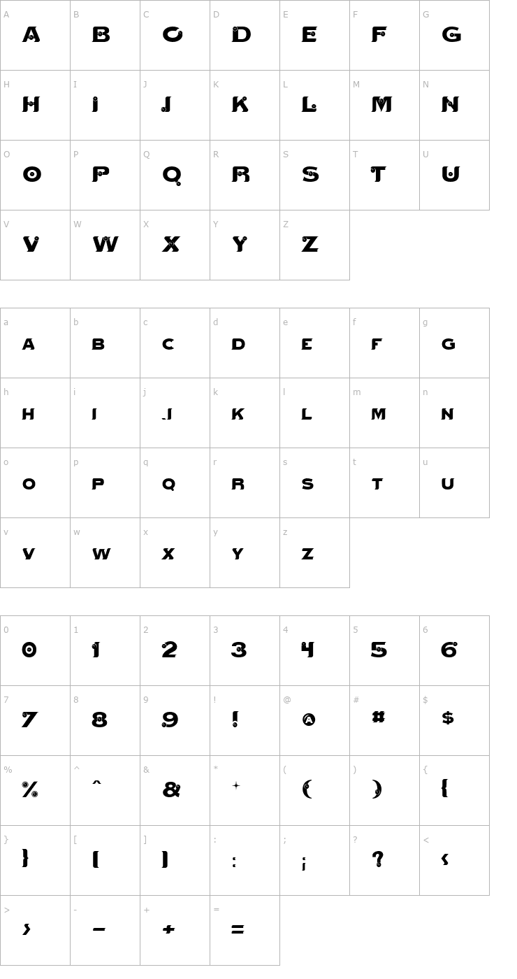 Character Map Mystik Orbs Font