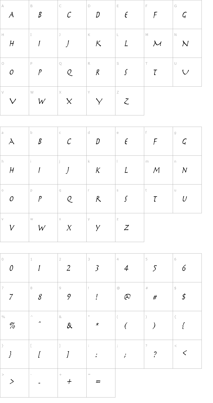 Character Map Mythology Condensed Italic Font