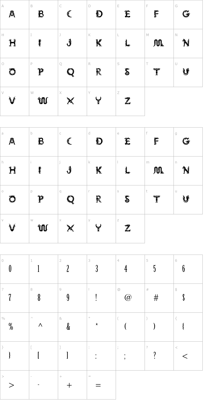 Character Map MythosStd Font