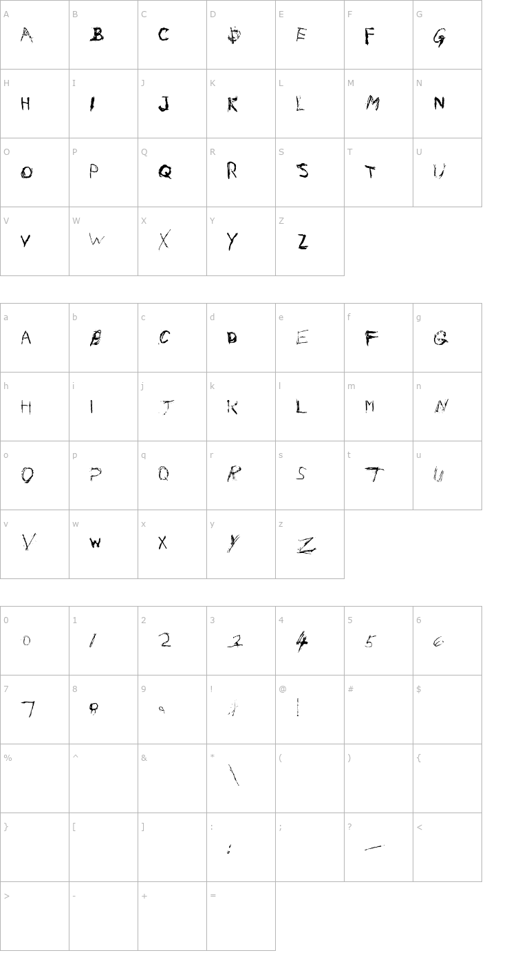 Character Map Nail Scratch Font