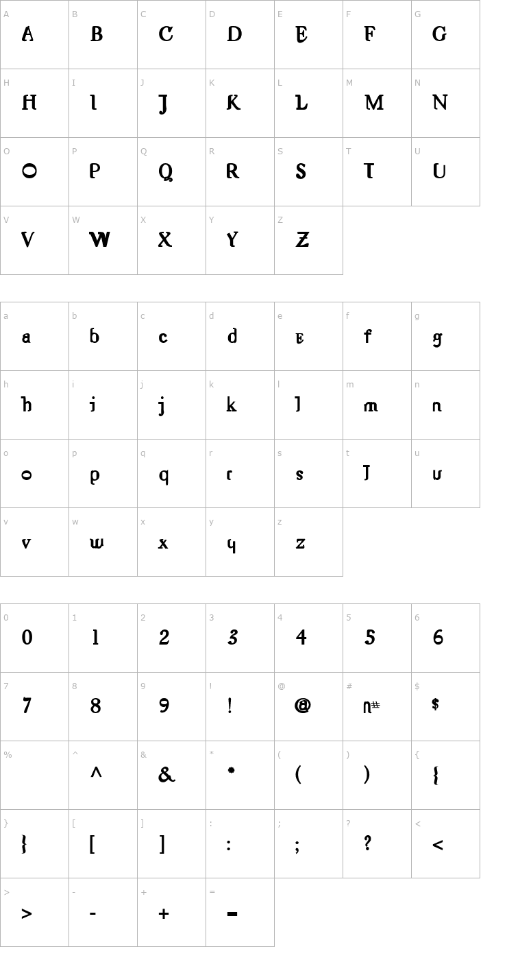 Character Map Nameless-Bold Font