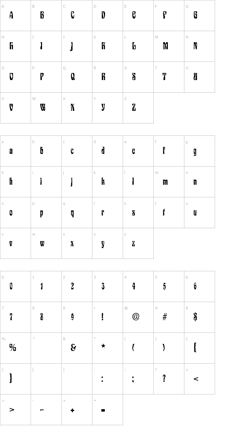 Character Map NancyBecker Font
