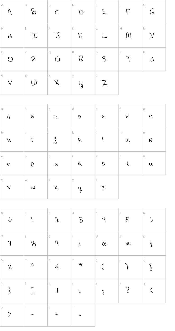 Character Map NancysHand Regular Font