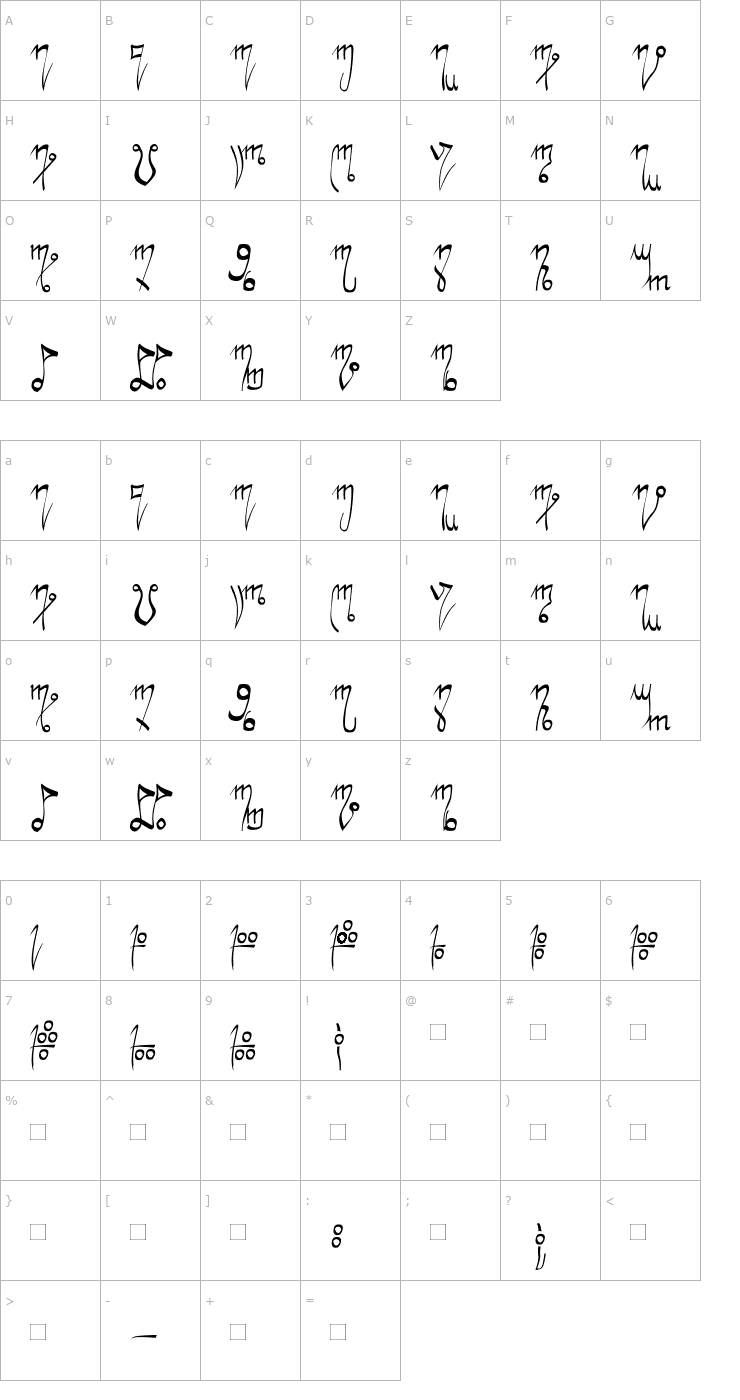 Character Map Nanduria Normal Font
