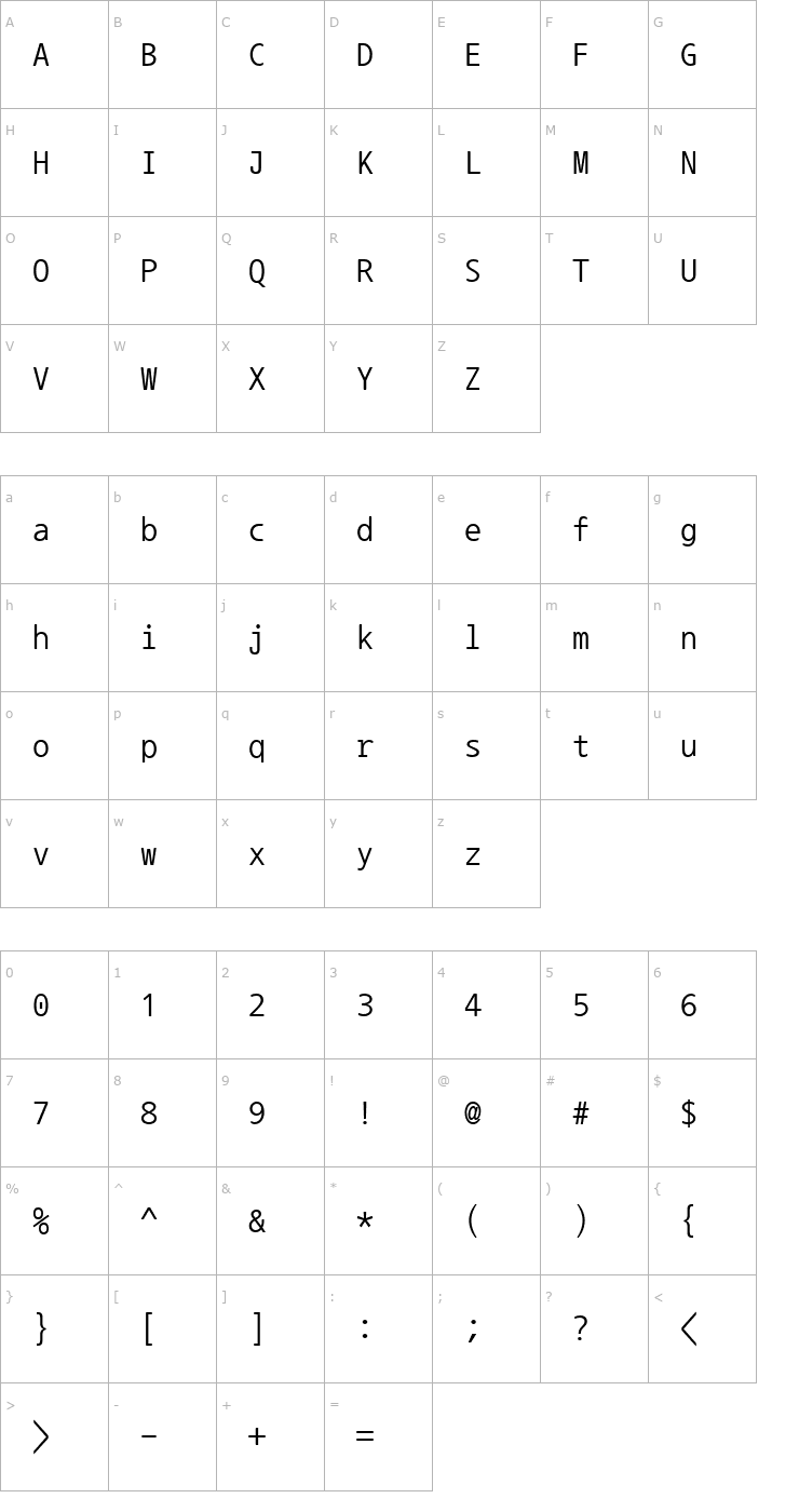 Character Map Nanum Gothic Coding Font