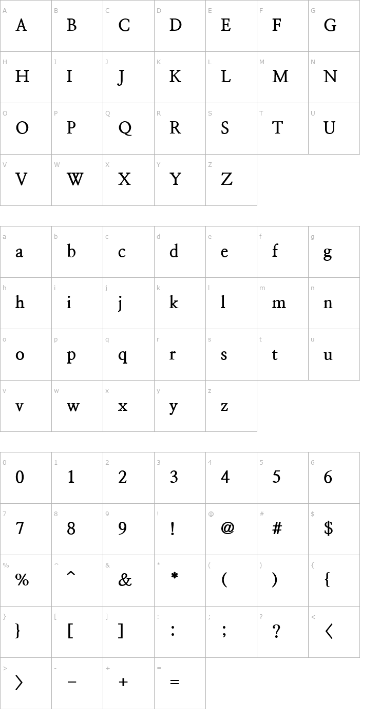 Character Map Nanum Myeongjo ExtraBold Font