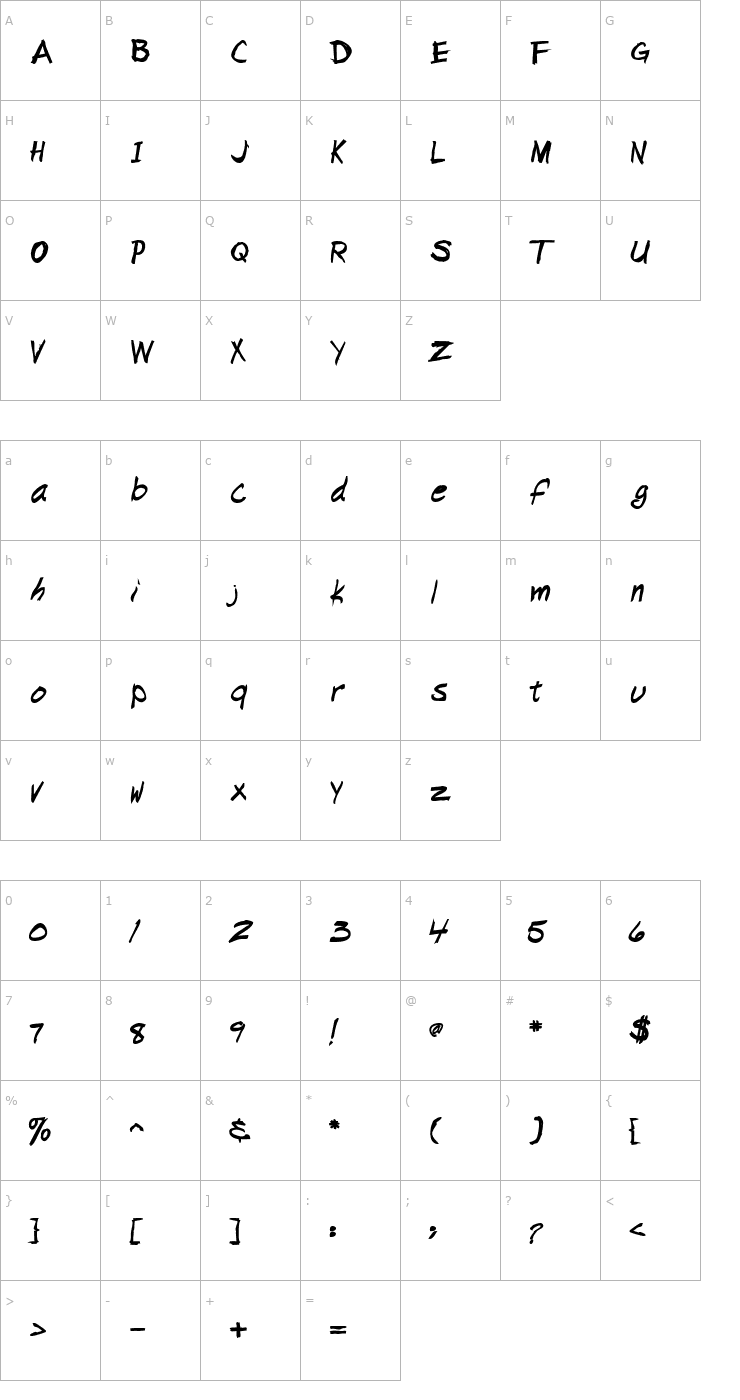 Character Map NapkinScriptSSK Bold Font