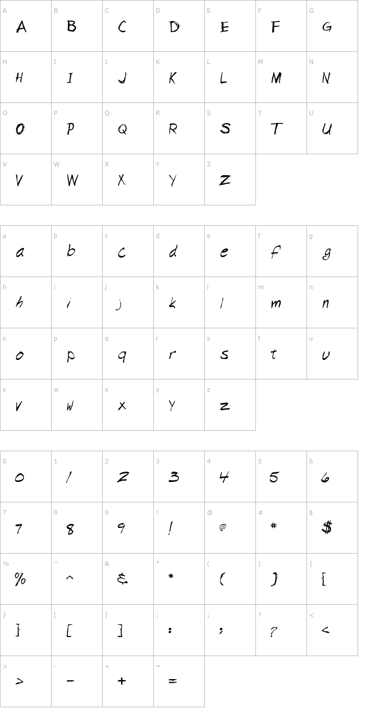 Character Map NapkinScriptSSK Font