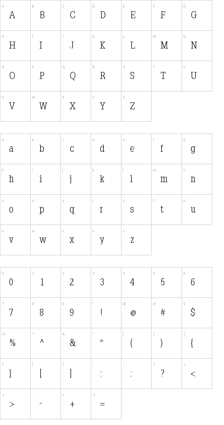 Character Map Napoleodoni Font