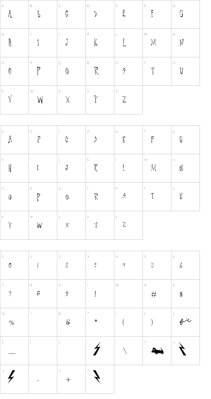 Character Map Narcoleptic Dance Font