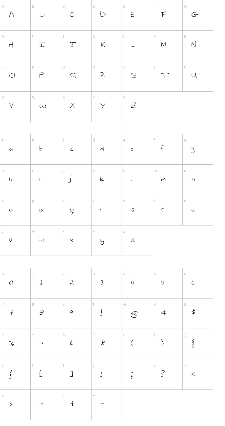 Character Map Narinx Font
