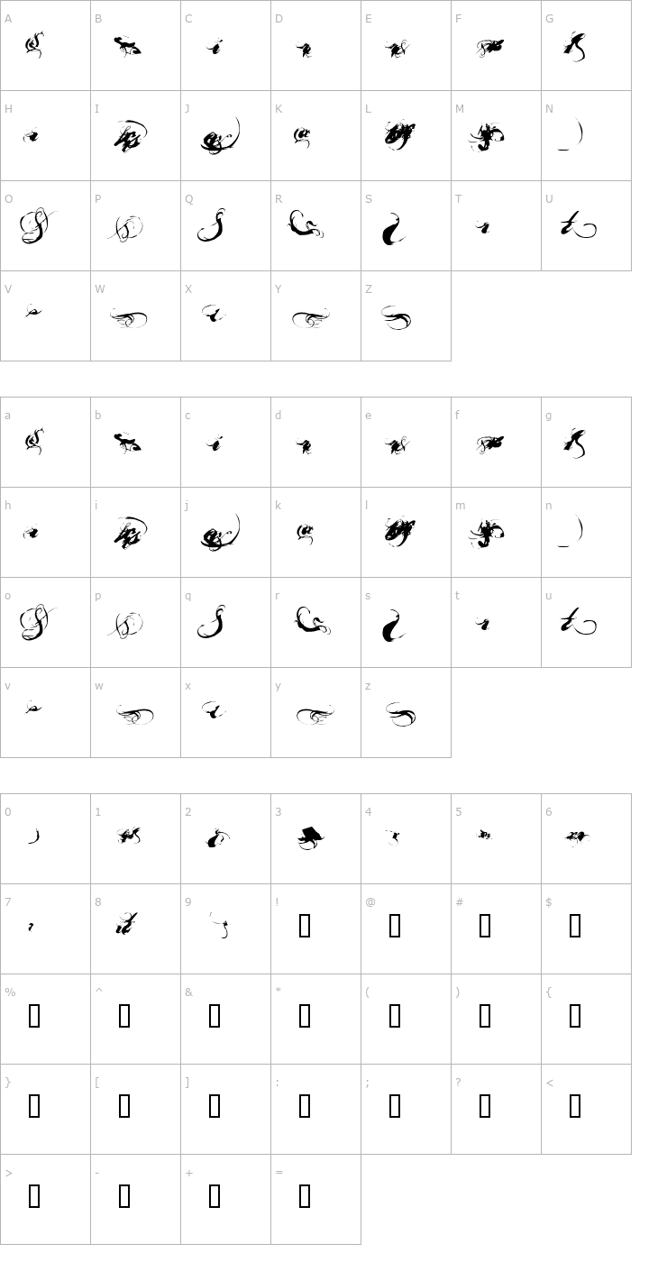 Character Map Nars X Font