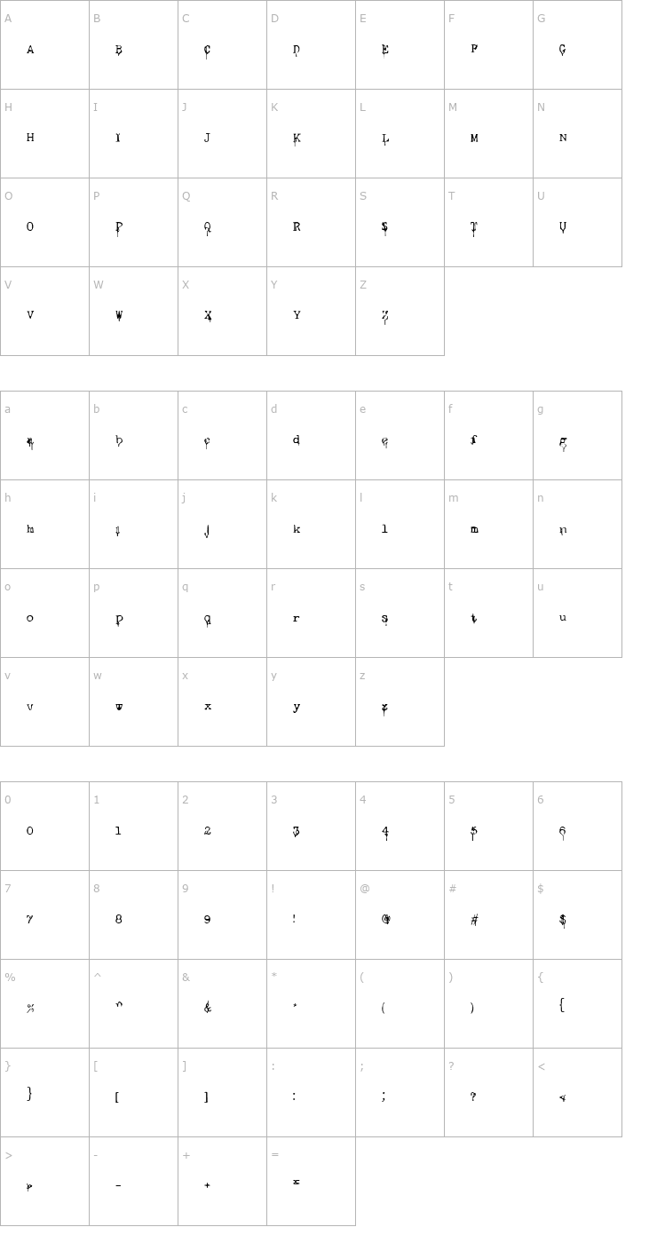 Character Map Nasal Drip Font