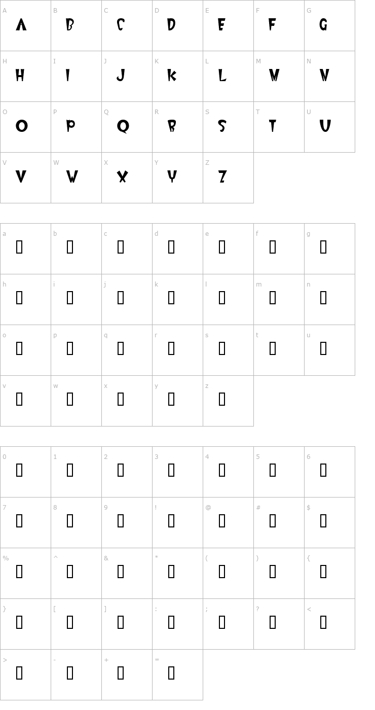 Character Map Natasha Caps Font