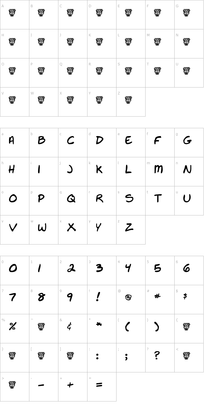 Character Map Nate's Choice Font