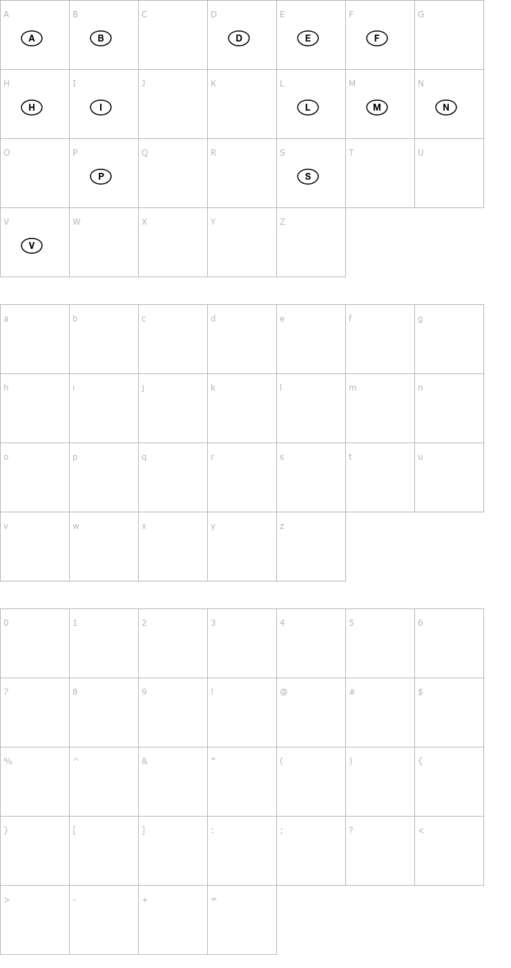 Character Map NationalCodes-Europe Font