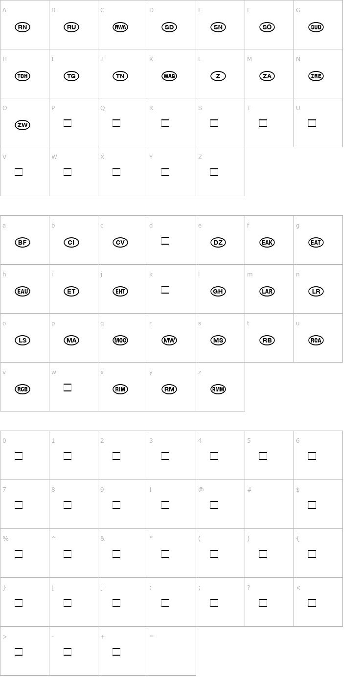 Character Map NationalCodesAfrica Font