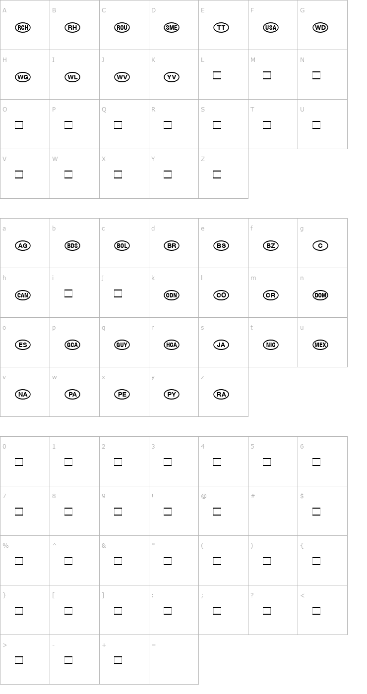 Character Map NationalCodesAmerica Font