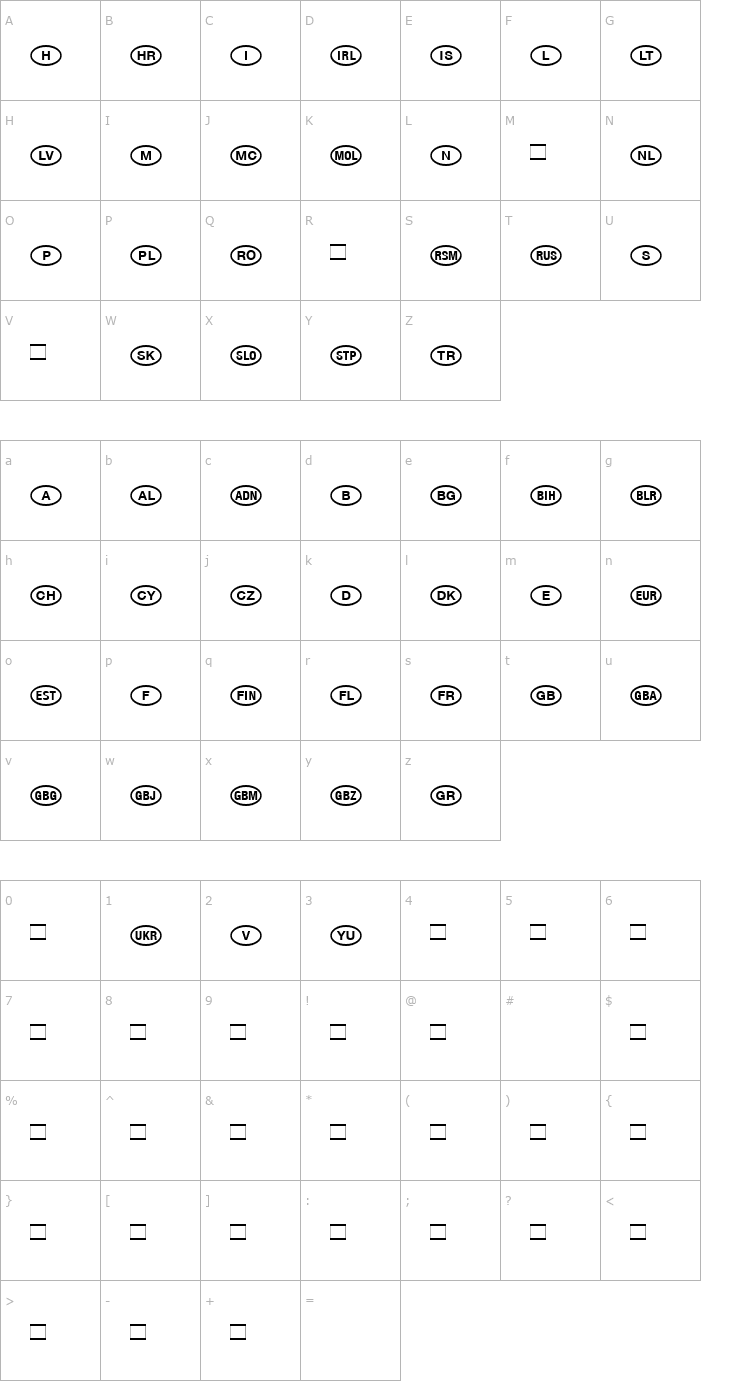 Character Map NationalCodesEurope Font