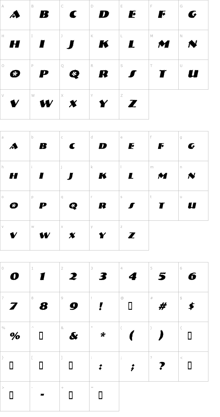Character Map Natividad Italic Font