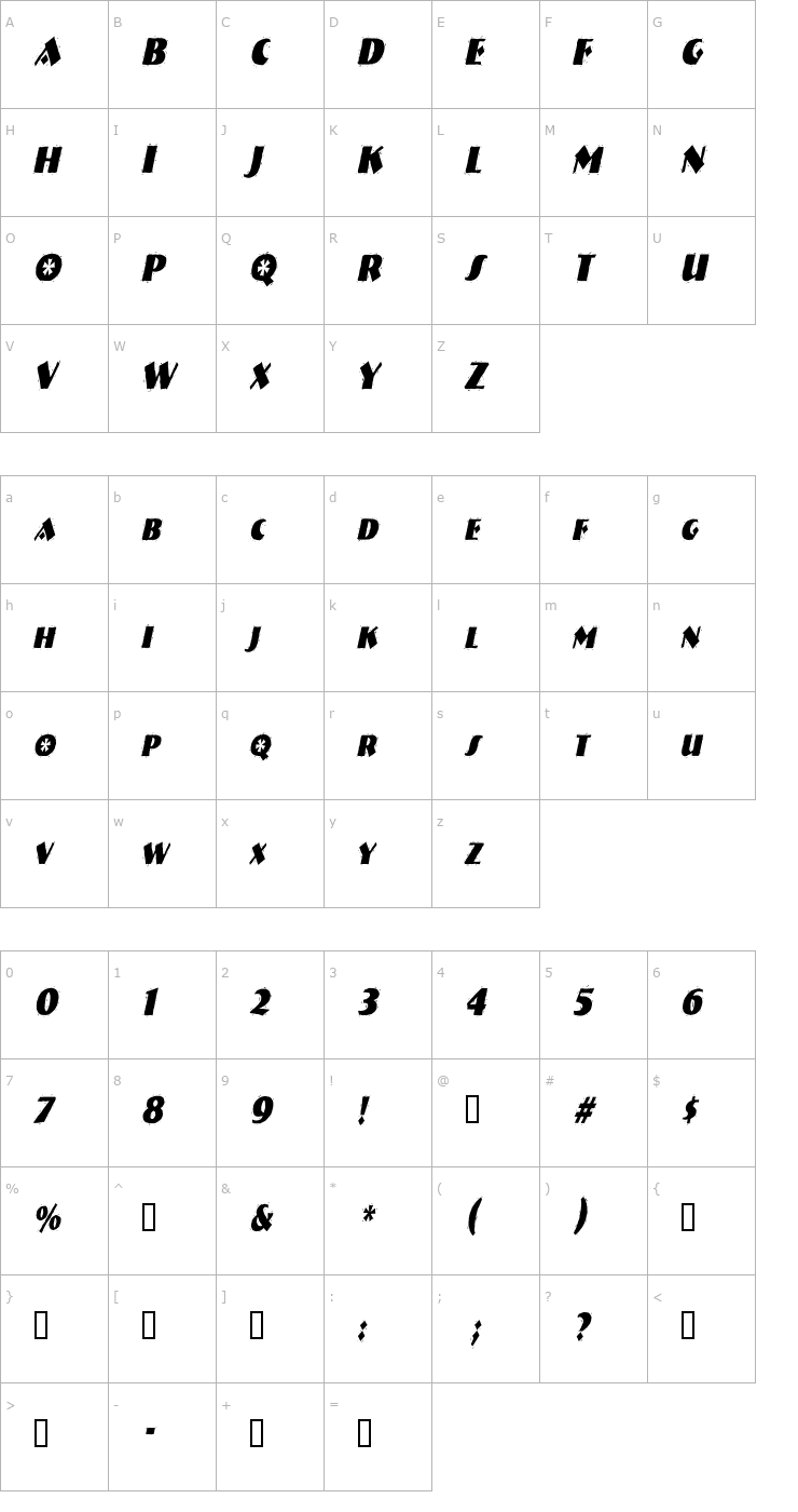 Character Map NatividadCondensed Italic Font