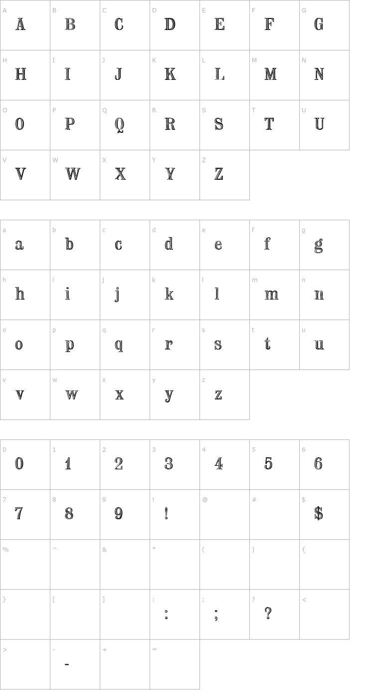 Character Map Nauert Regular Font