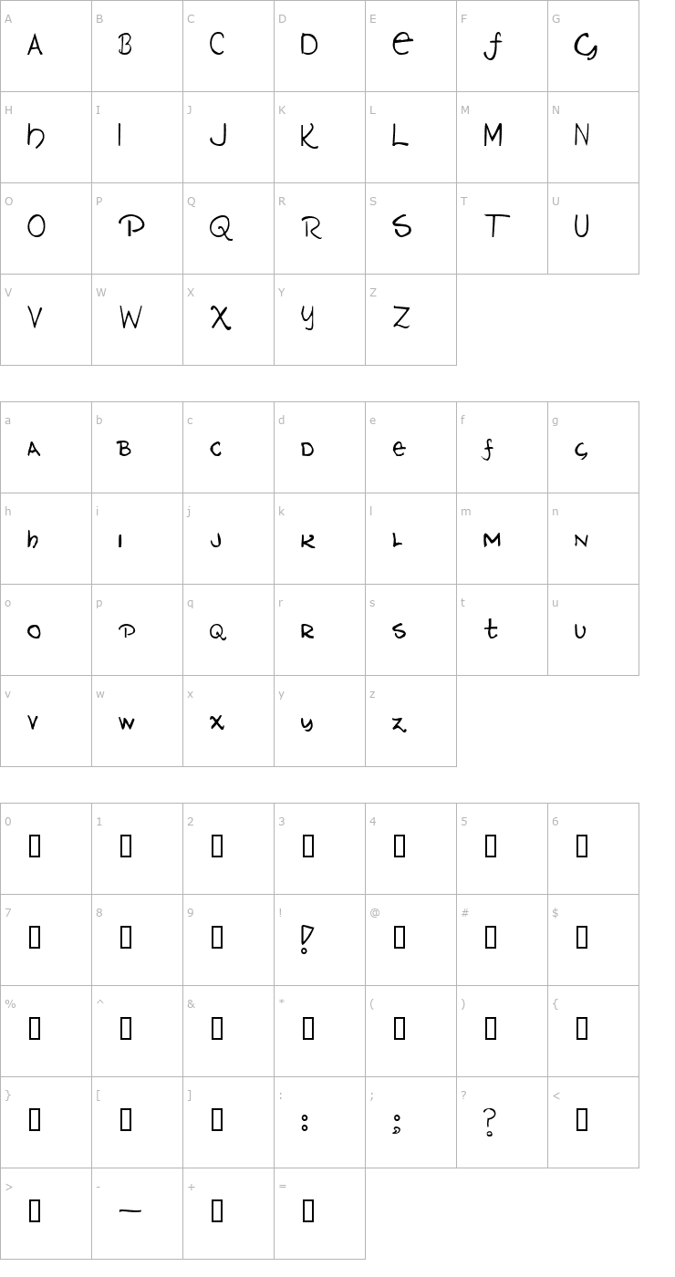 Character Map Naz Grunge Font